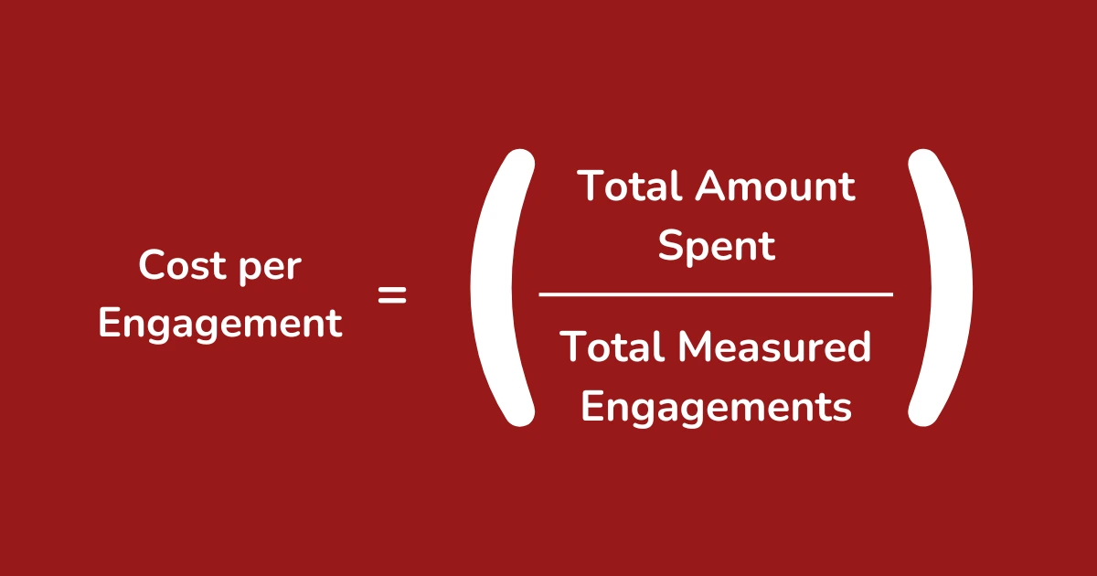 Cost per Engagement (CPE) Formula